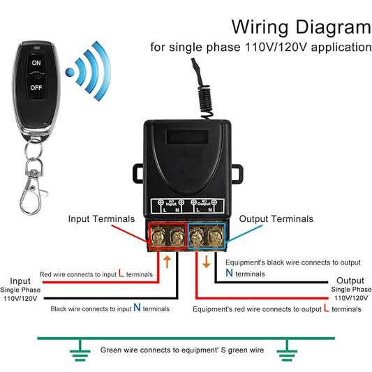 New Year's Celebration - Get 49% OFF🔥 & Wireless Remote Switch🔧